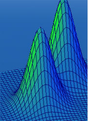 Mathematische Verfahren